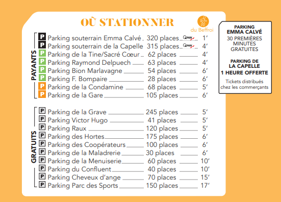 Agrandir l'image (fenêtre modale)